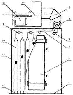 UF系列单机袋式除尘器的结构图