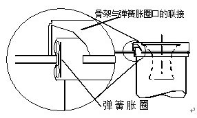 除尘布袋安装