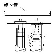 除尘器喷吹管