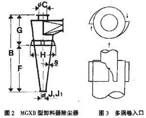 旋风除尘器选型