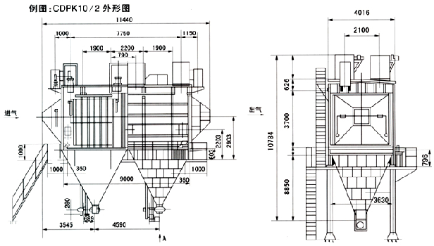 CDPK型宽间距静电除尘设备