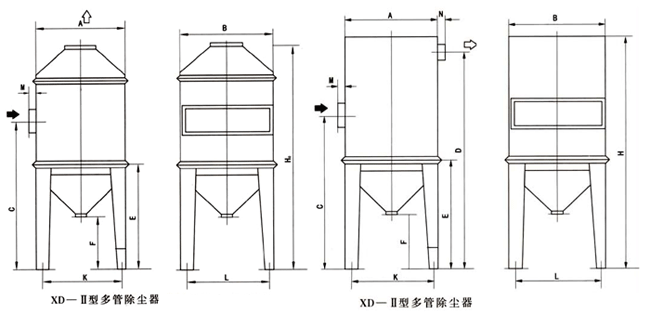 XD-Ⅱ型多管旋风除尘器