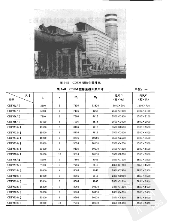 CDFM型脉冲式除尘器