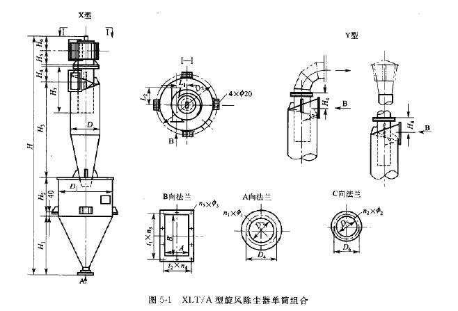 XLT/A型旋风除尘器单筒组合