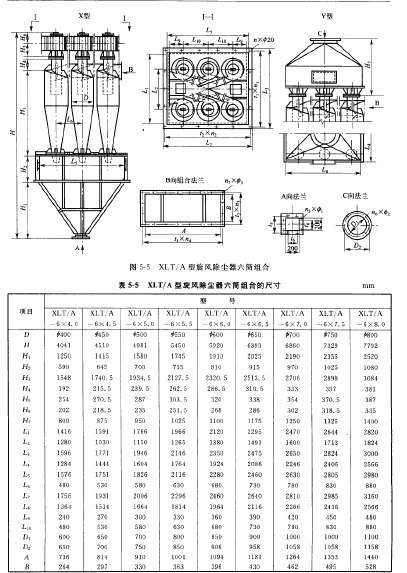 XLT/A型旋风除尘器六筒组合