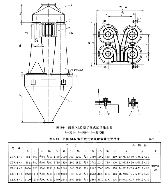 四筒XLK型扩散式旋风除尘器