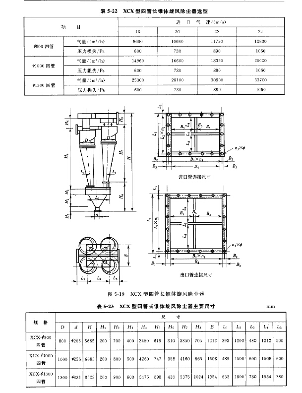 XCX型四管长锥体旋风除尘器