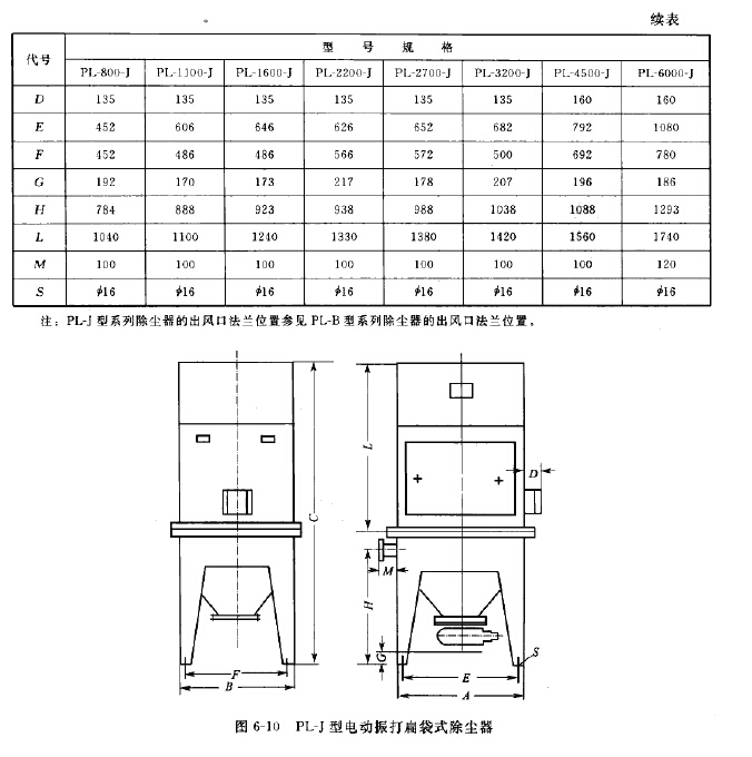 PL-J型电动振打扁袋式除尘器