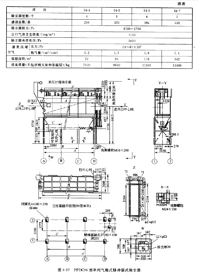 PPDC96型单列气箱式脉冲袋式除尘器
