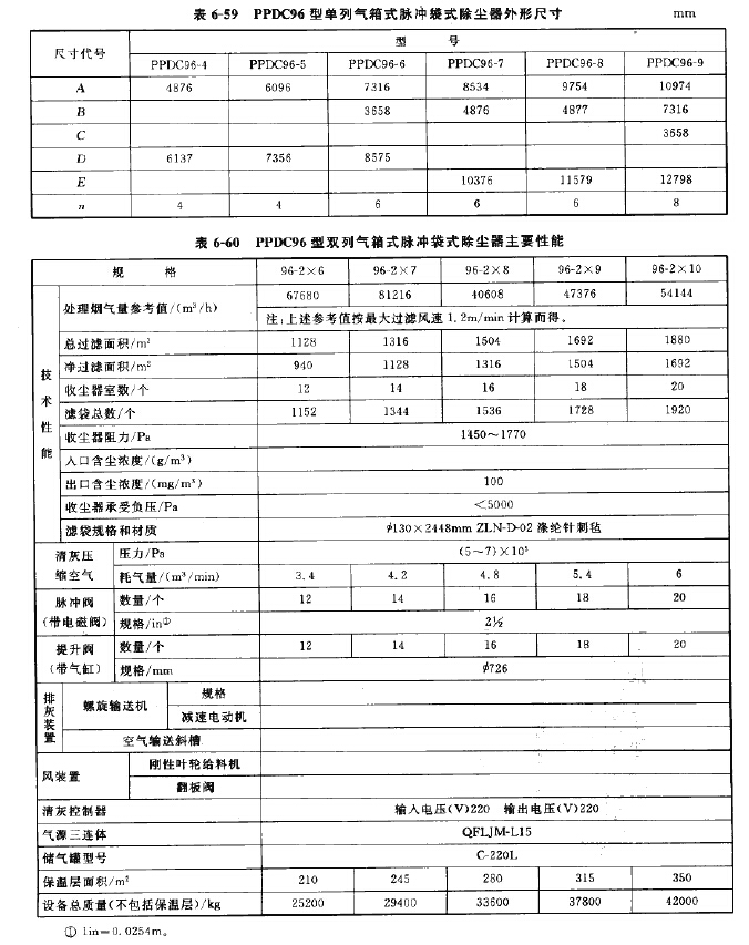 PPDC96型单列气箱式脉冲袋式除尘器外形尺寸