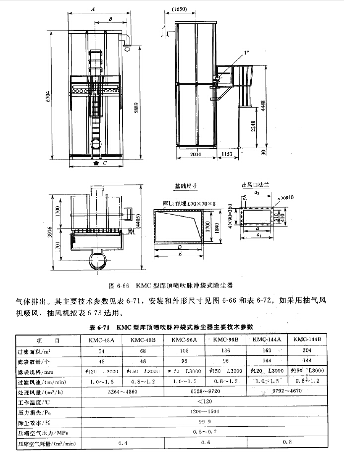 KMC型库顶喷吹脉冲袋式除尘器