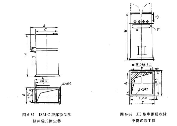 JSM-C型库顶反吹脉冲袋式除尘器