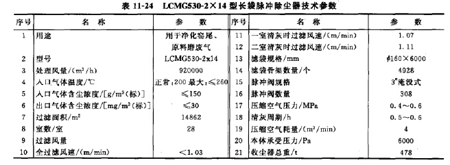 长袋脉冲除尘罌技术参数