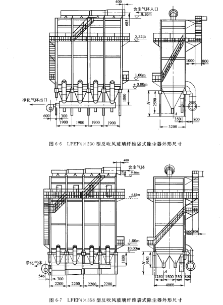 LFEF型反吹风玻璃纤维袋式除尘器