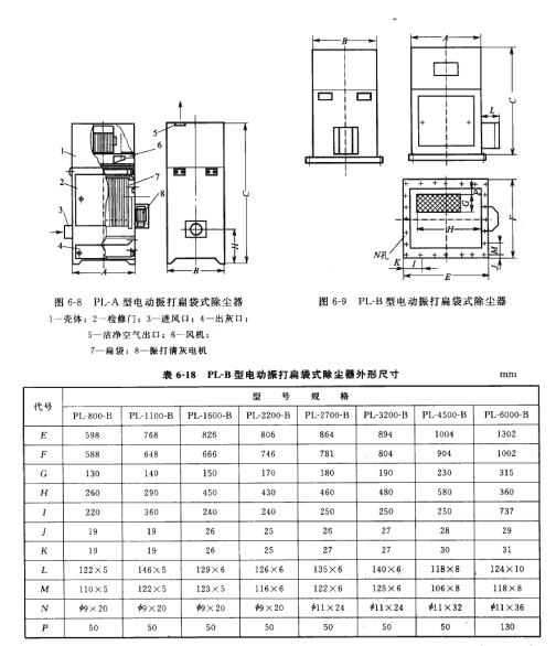  PL~B型电动振打扁袋式除尘器外形尺寸